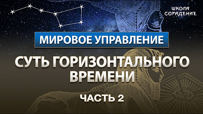 Картинка часть 2. суть горизонтального времени от школы Сорадения